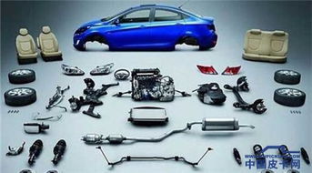 汽車零部件市場 中國汽車產業轉型升級的關鍵引擎